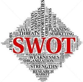 ترجمه مقاله فراتحليل SWOT: معرفي يك ابزار برنامه ريزي استراتژيك